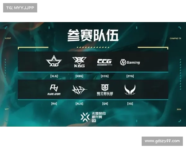 VCT CN首次四支战队出征全球赛事 中国赛区席位分配机制详解